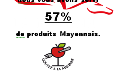 57 % de produit Mayennais !