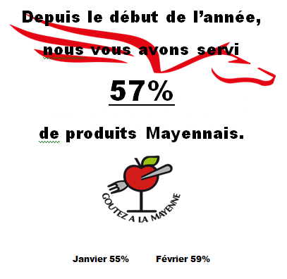 57 % de produit Mayennais !